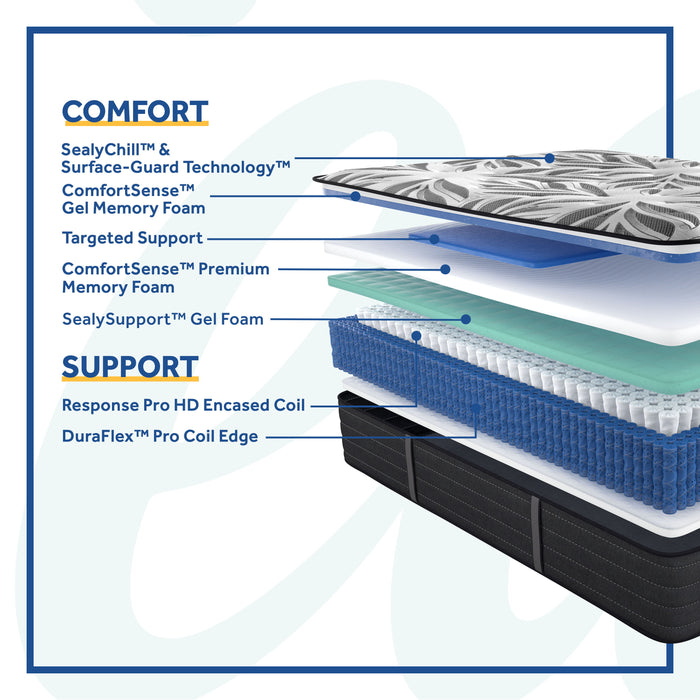 Posturepedic Plus Exuberant II Firm Tight Top Mattress