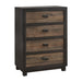 Harlington - Panel Bedroom Set - Stylish Home Furniture