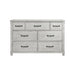 Scott - 7-Drawer Dresser - Stylish Home Furniture